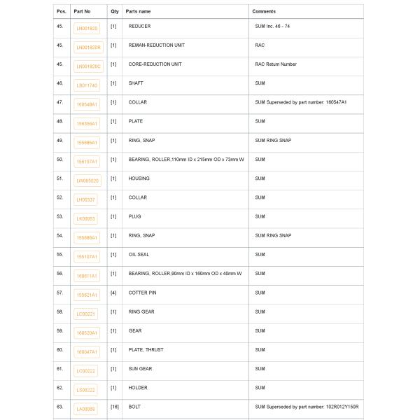 LC00149 LC00222 LN001820 Planetary Sun Swing Reduction Gear Shaft Cx210 Sh210