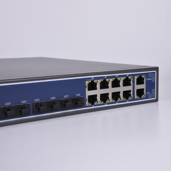 DOWNLINK 8 PORTS GE 10G UPLINK 8 Port GPON OLT