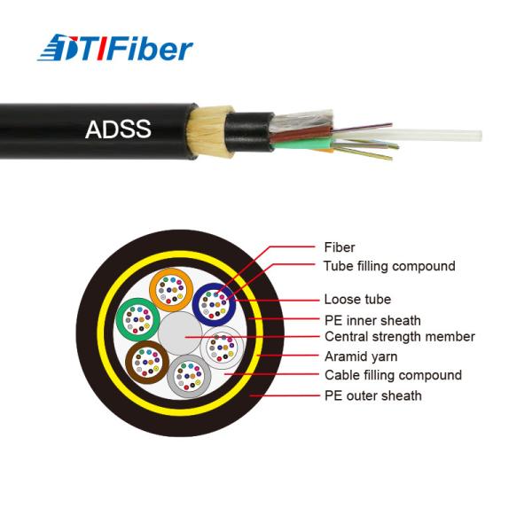 ADSS Fibre Optic Cable PE HDPE Single Mode Outdoor Customizable