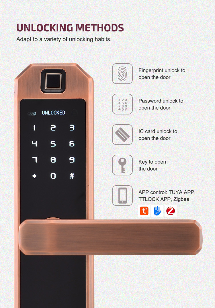 Карта Wifi IC управлением ПРИЛОЖЕНИЯ кнопочной панели замка Wifi Keyless входа умная соединила замок