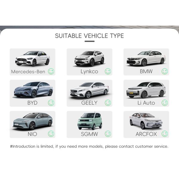 3 Phase 16A IP65 11kW Type 2 Waterproof Portable Electric Charging Stations