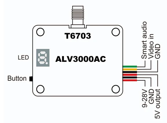 PEAK FPV VTX 7.2G 3W VTX Long Range Image Transmission 7.2G 3000mW Drone Video Transmitter