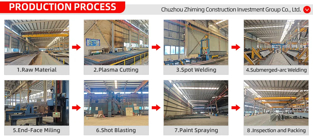 in Stock One-Time Formed Full-Specification Structural Steel Beam for Bridge Engineering