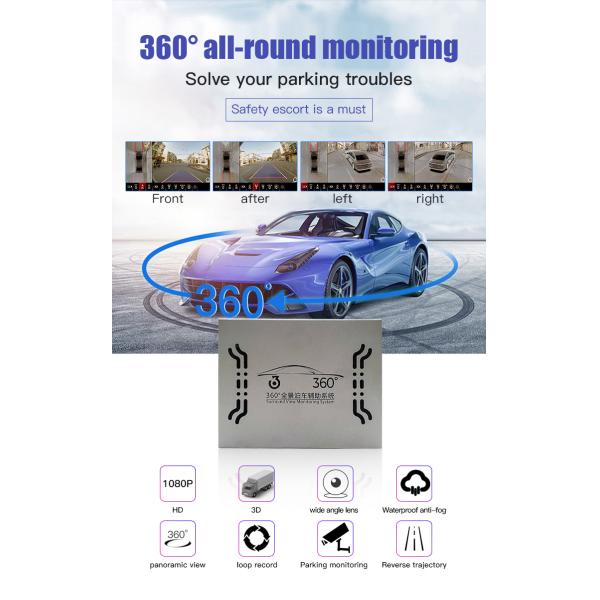 камера 9V автомобиля взгляда птицы 3D к 24V 360 градусов весь круглый контроль