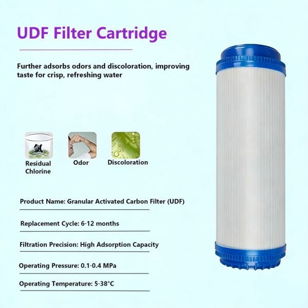 Granular Activated Carbon Water Purifier Accessories UDF Filter Cartridge