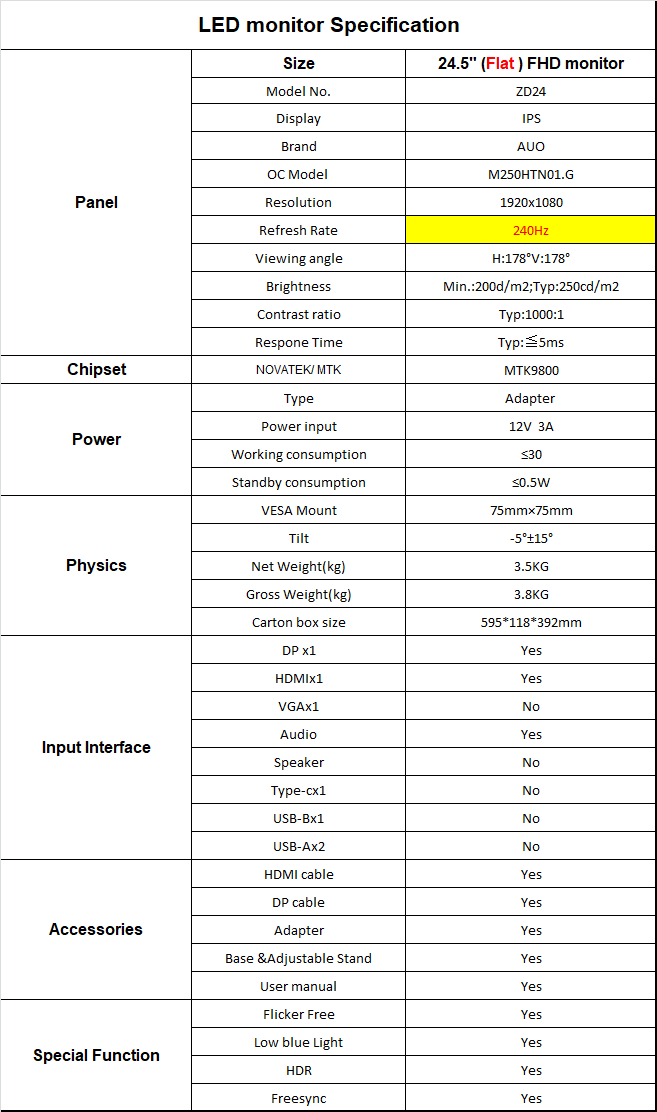 24.5 дюймовый FHD игровой монитор 360Hz Full HD 1920x1080 Компьютерный монитор VA 1ms