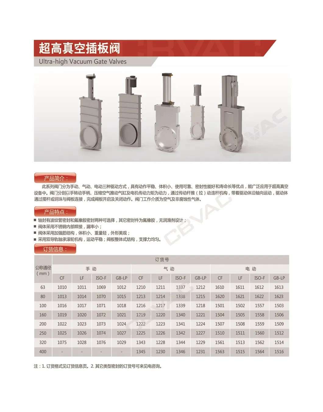 Ultra High Vacuum Plug Valve