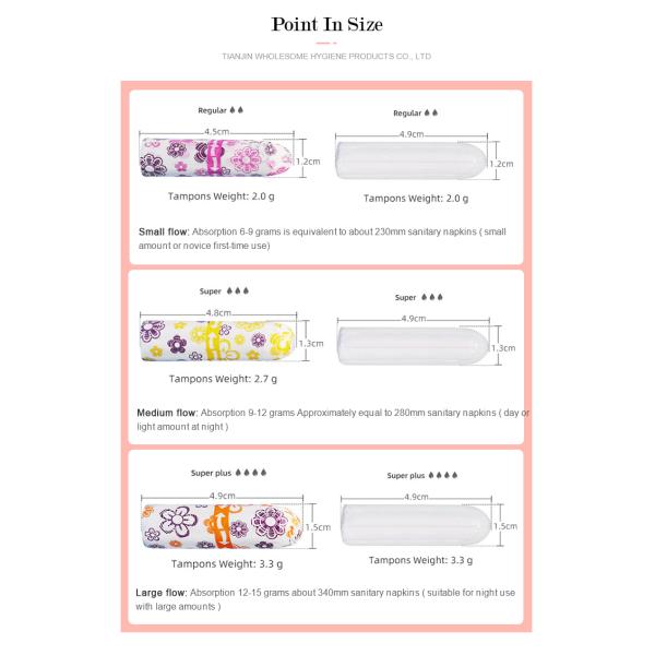 Бесплатные образцы менструального абсорбента для медицинского применения
