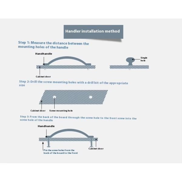 Luxury Cabinet Wardrobe Bathroom Cabinet Door Drawer Furniture Handle Hardware Decorative Handle for Kitchen Living Room