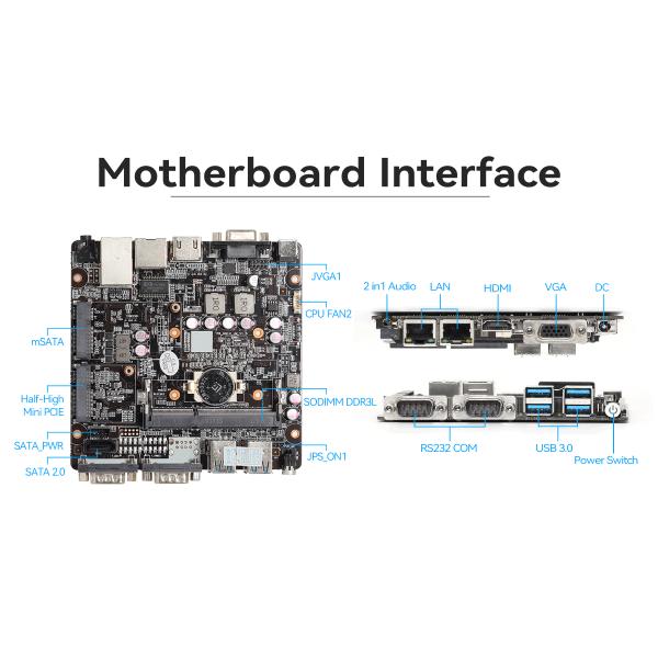 Intel 120x120мм мини-материнская плата с двойной Realtek 8111F Гигабит LAN и Linux