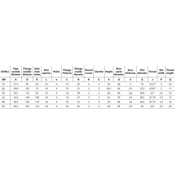 1-1/4 » vanne électromagnétique à flasque d'acier inoxydable de vapeur 24V 220V