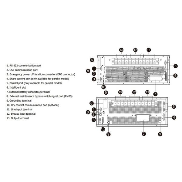 UPS 19 Inch Rack Mount UPS 30KVA 40KVA 60KVA for bank,public security and Telecom uninterrupted power supply