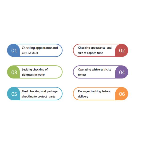 газ ребра 12mm разморозить тип DD блока охладителя испарителя воздушного охладителя холодной комнаты