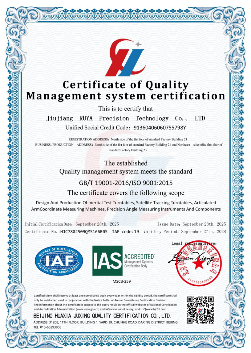 Jiujiang RUYA Precision Technology Co., Ltd Certifications