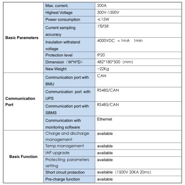 1500V BMS Energy Storage BMS 160A 200A 250A Lifepo4 BMS Battery Management System For Battery Energy Storage System