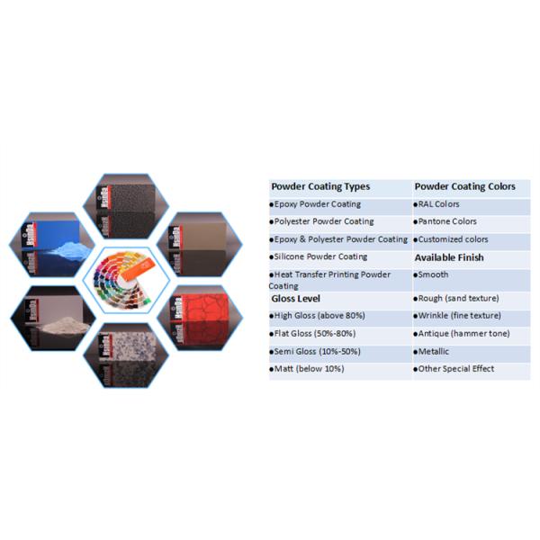 Противобактериальное покрытие хром-подобный порошкообразный покрытие с высоким блеском Хорошие механические характеристики