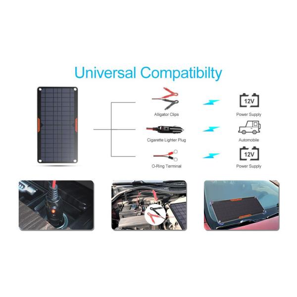 Направленная на 12 В солнечная батарея панель зарядки водонепроницаемая 10 Вт
