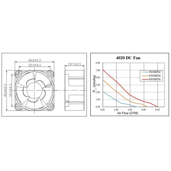 Центробежный DC бесшовный вентилятор 12V 40 мм на заказ для кондиционера