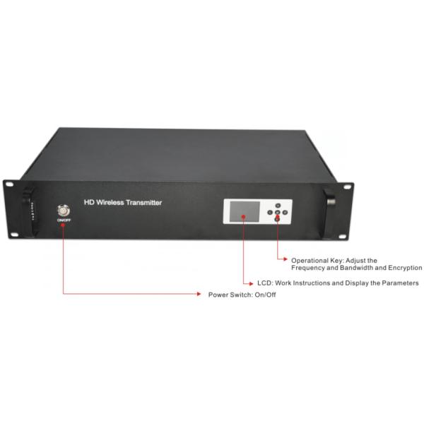 система передачи беспроводного передатчика 20В КОФДМ КОФДМ мобильная видео-