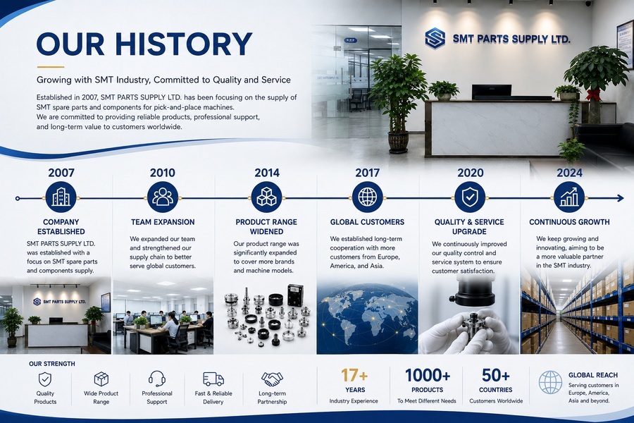 SMT PARTS SUPPLY LTD