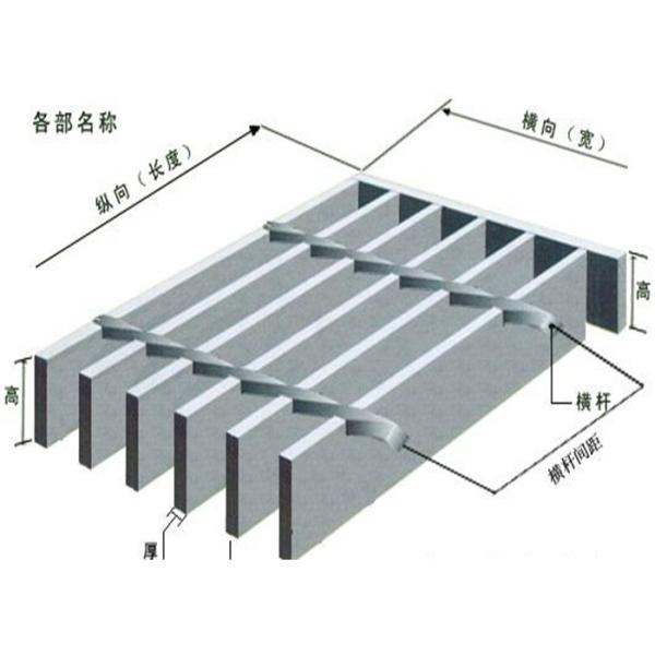 Custom Steel Grate Mesh , Hot Galvanized Industrial Catwalk Steel Grating For Car Washing