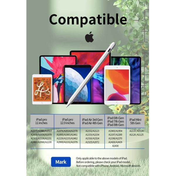 активный карандаш грифеля 15g для iPad писать рисуя делая эскиз к навигацию