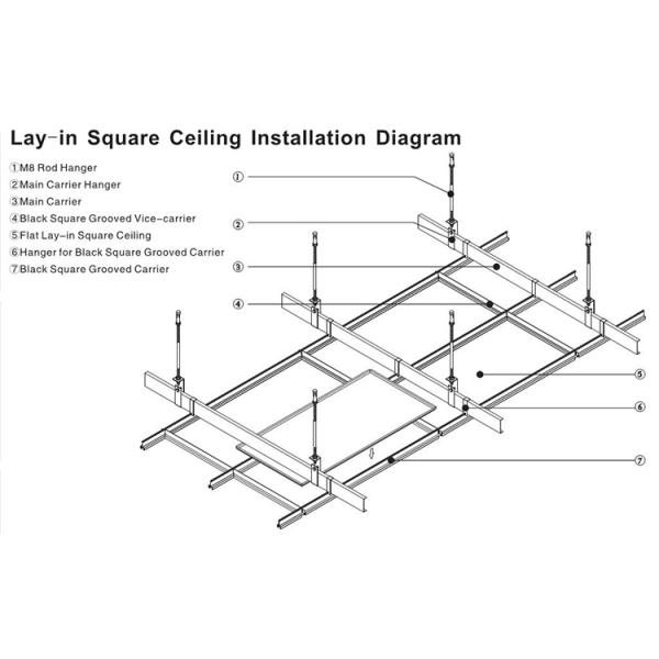 PE Powder Coating Hollow 5005 Grade Lay In Ceiling Tiles 600x1200mm 618x618mm