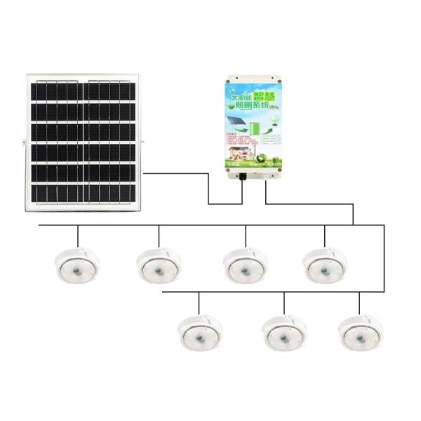 Environmental Corridor Induction Light with DC 6V Input Voltage and Solar Battery