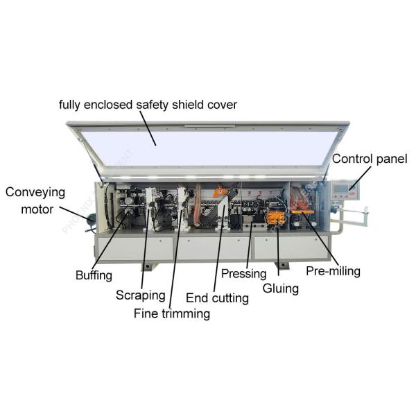 Woodworking Edge Bander High Speed Full Automatic Edge Banding Machine with 6 Functions