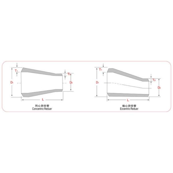 Garnitures de tuyau d'acier SCH40 inoxydables sans couture 1/2 » à 24