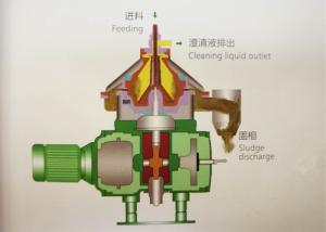 Disc Stack Waste Oil Centrifuge Separator Lower Noise For Liquid Solid