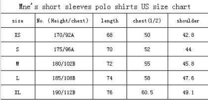 QUICK DRY Aldults Nano Tech T Shirts / Stain Repellent T Shirt 100% Cotton