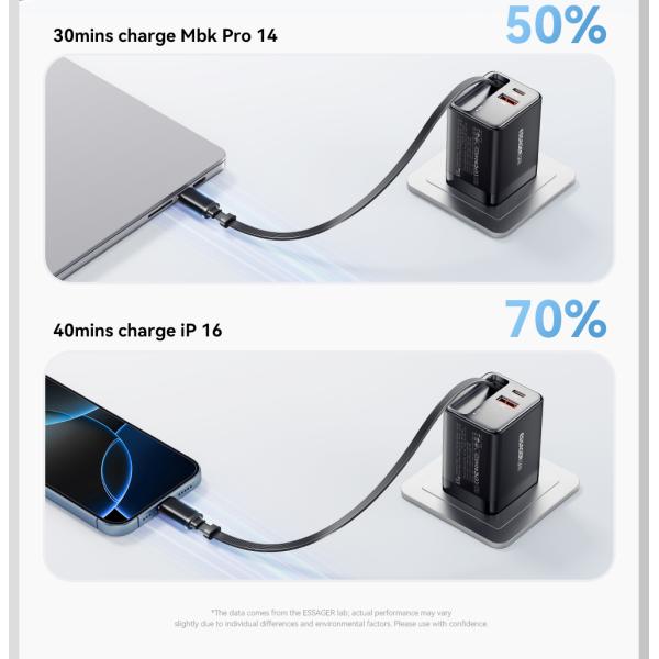 ESSAGER ES-CD49 Series 2 Ports 65W GaN Charger USB Wall Adapter Private Mold and Rated Power 100V-240V AC