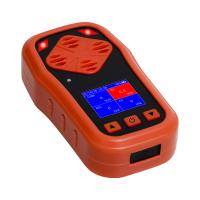 YAOAN CDX4 4 em 1 Detector de Gás Multiportátil O2 / CO / H2S / EX Detector de Gás Com Ecrã LCD