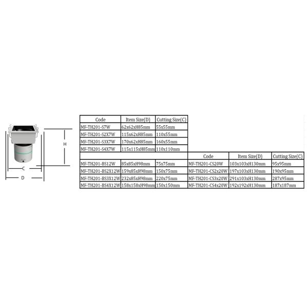COB Анти блеск светодиодный SPOT LED DOWN Лампа свет рецессионный потолок 5W-80W 2-4INCH для магазина фойе коридор лестницы