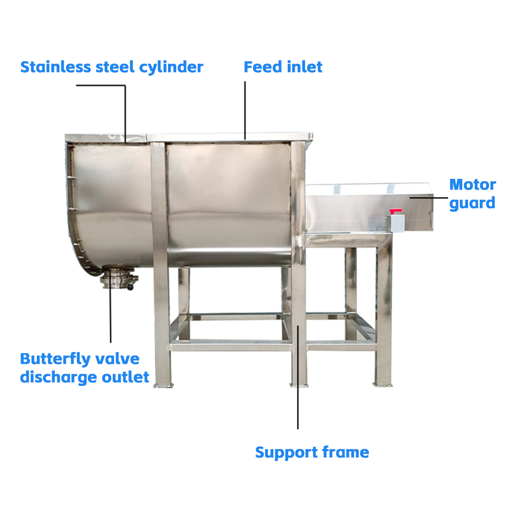 Custom U-Type Mixer (Horizontal Twin-Screw Mixer) High-efficiency, multi-functional powder mixing equipment for blending powdered materials, suitable for food, chemical, and ceramic industries.