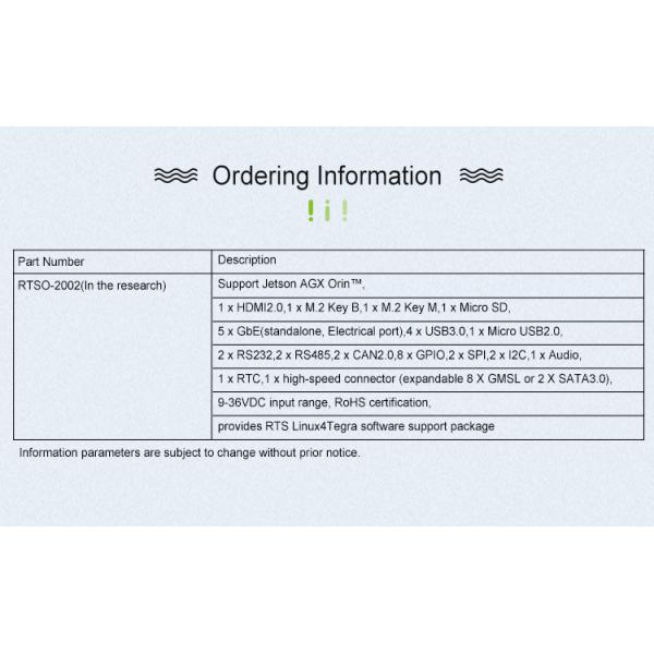 Industrial Grade Support Jetson AGX Orin Series Module RTSO-2002 Development Board
