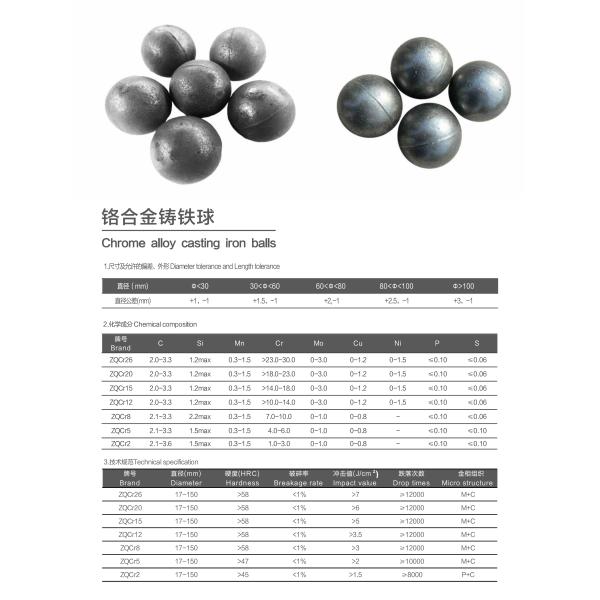 Дя 20мм до 160мм шарики шаровой мельницы шариков кованой стали 60ХРК