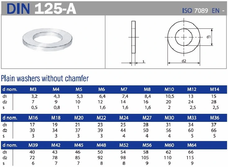 Custom Size Galvanizde Steel Flat Washers / Round Plain Washer DIN125 DIN9021