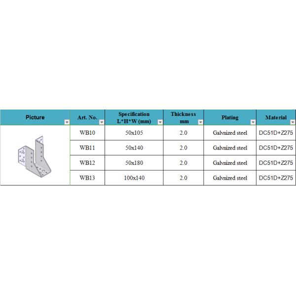 Коннектор углового деревянного листа цинка с металлическими соединительными скобками