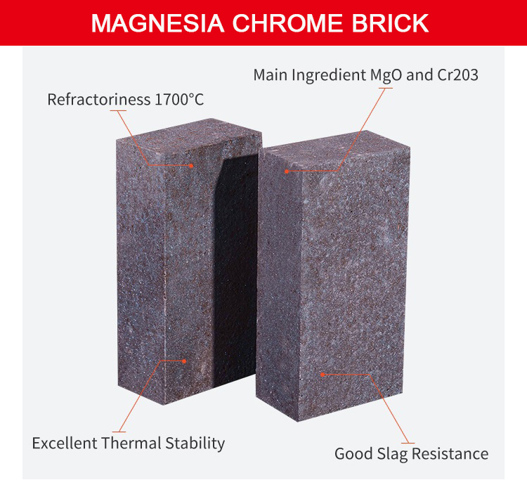 Rongsheng Alumina Chrome Fire Resistant Brick Corrosion Resistance Chromium Corundum Refractory Bricks For Glass Industry