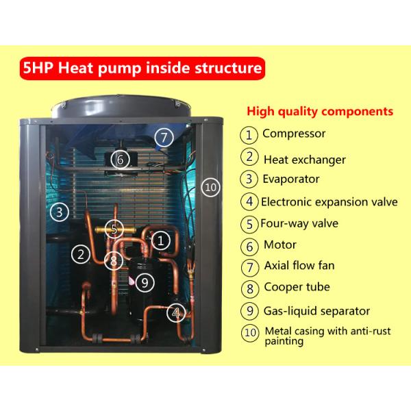 Medium Size Air Source Heat Pump Unit Shell Heat Exchanger 15.5kw Input Power