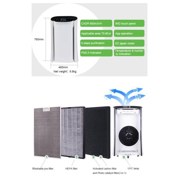 гостиничный номер очистителя 660m3/h 254nm воздуха 107W коммерчески Hepa UVC