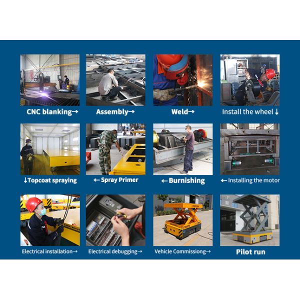 Heavy Duty Omnidirectional Transfer Cart with Automatic Safety Stop Function