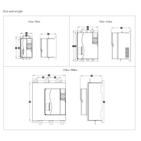 Дисплей LCD стартера трехфазного мотора мягкий для контактора обхода мотора индукции
