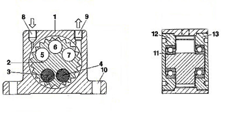 8515cycles/Minute Pneumatic Vibrator , Quiet Turbine Air Vibrator