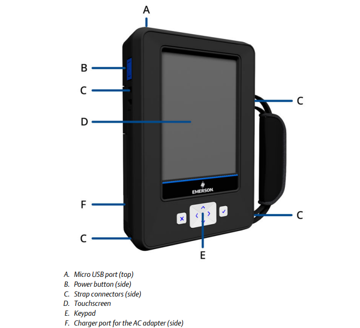 Original German Emersons TREX2LHPNAWS1S Explosion-Proof Intrinsically Safe Communicator with 64 GB NAND Flash