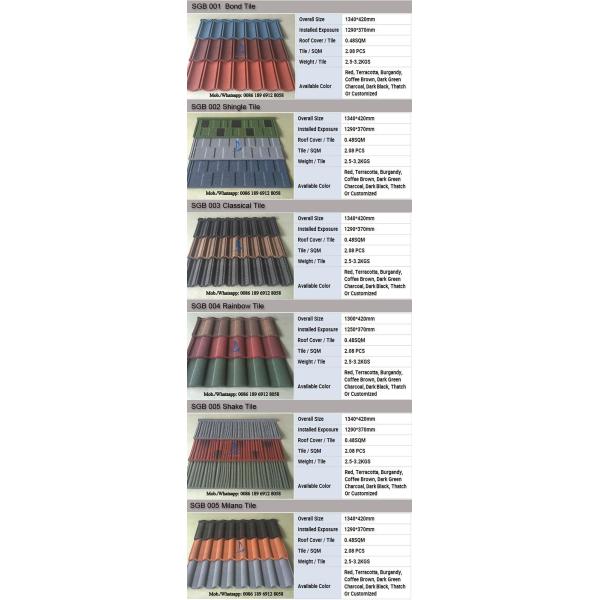 Metal Roofing Sheets Stone Coated Terracotta Red Coating Steel Roof Tile Prices
