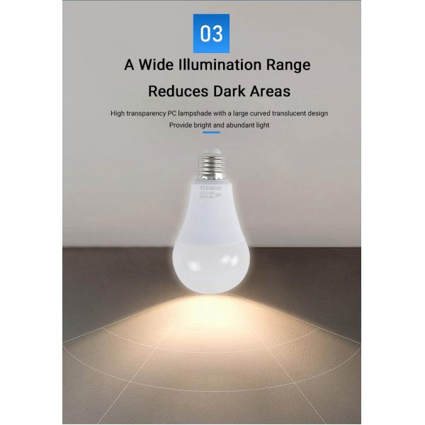 3-30W Power PC LED Bulb E27 Base Type for Construction Sites Night Markets Warehouses