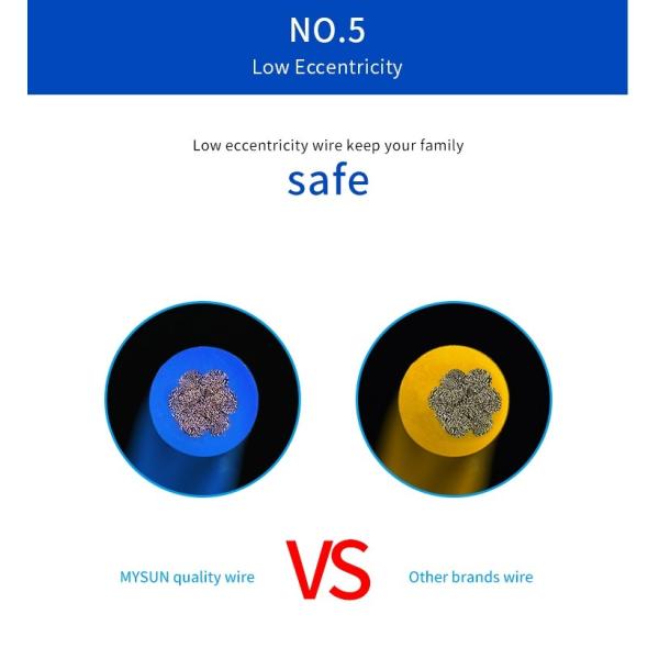 Провод лампы бытовой техники заплетенный стеклотканью, заплетенный изолированный провод АВМ3712